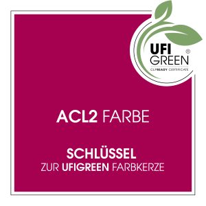 Flüssigfarbe für Gießwachs–fertige Farbe - ACL2 0220