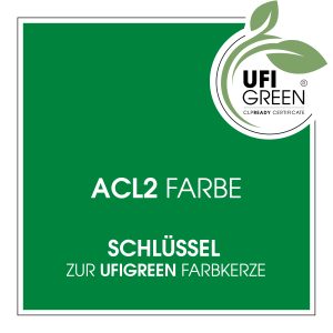 Flüssigfarbe für Gießwachs–fertige Farbe - ACL2 0348