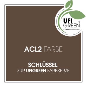 Flüssigfarbe für Gießwachs–fertige Farbe - ACL2 7519